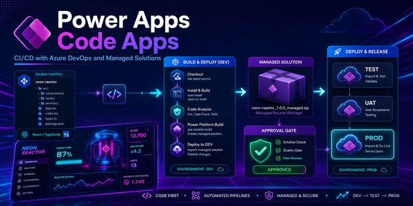 Power Apps Code Apps – Part 3: CI/CD with Azure DevOps and Managed Solutions